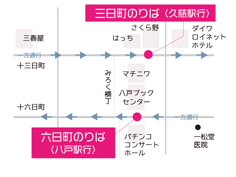 八戸中心街ターミナルのりばご案内図