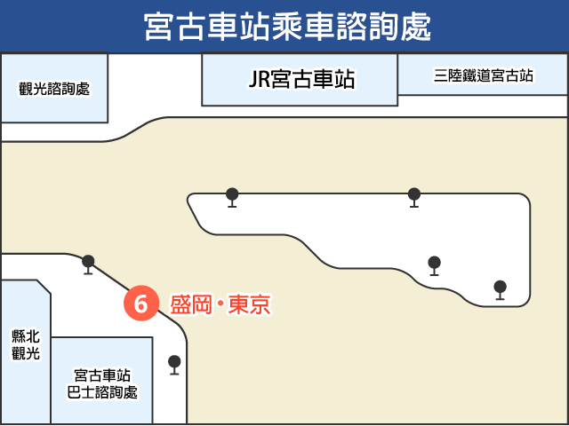 宮古車站乘車諮詢處