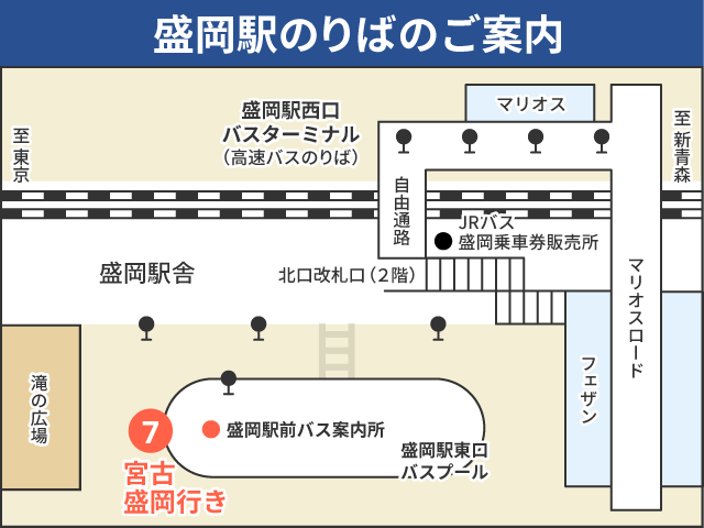 盛岡駅のりばのご案内