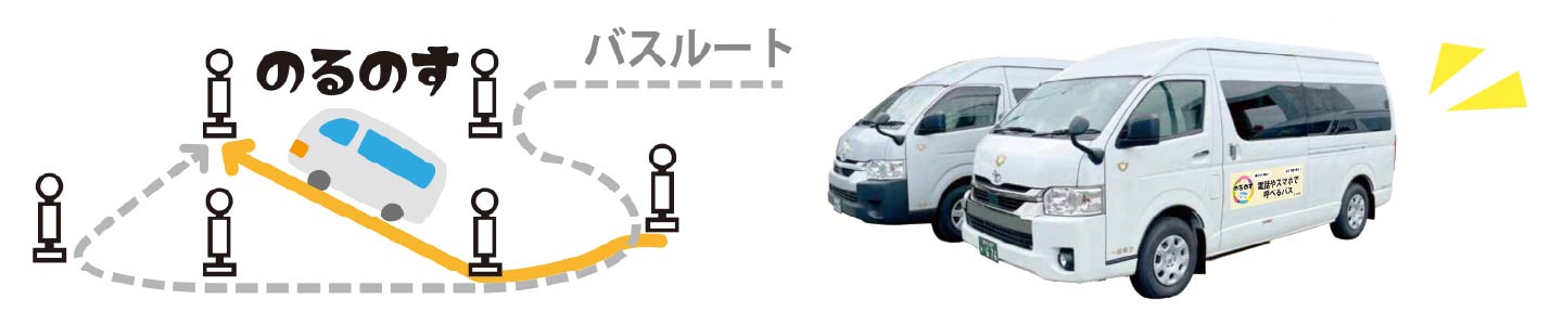 のるのすバスルート