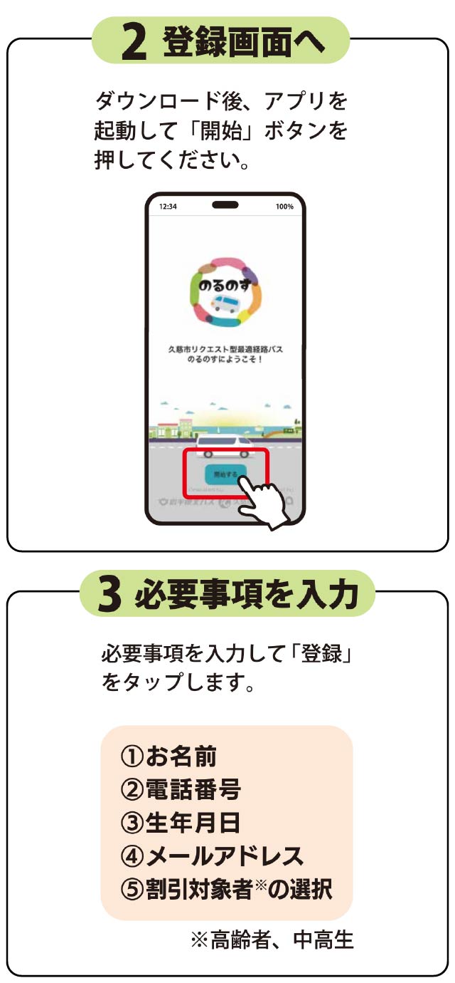 登録画面へ、必要事項を入力