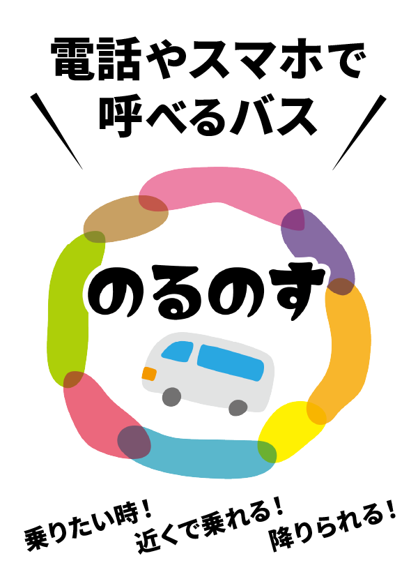 のるのす