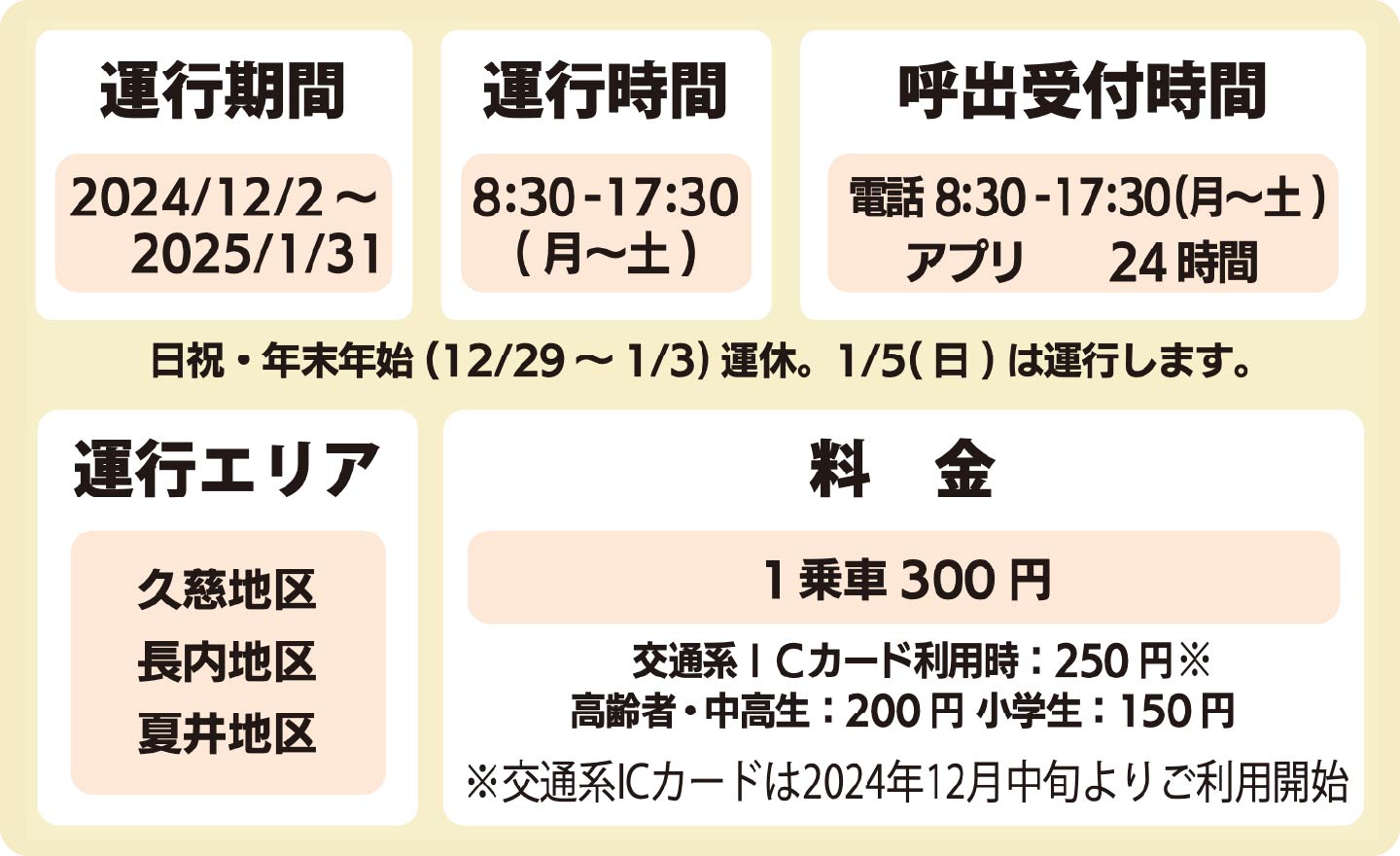 運行情報