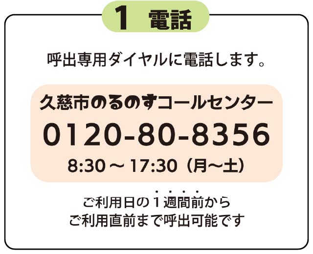 電話