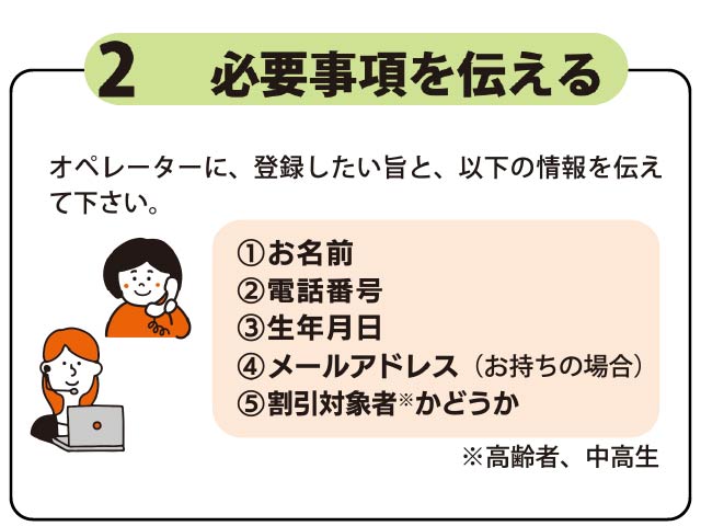 必要事項を伝える
