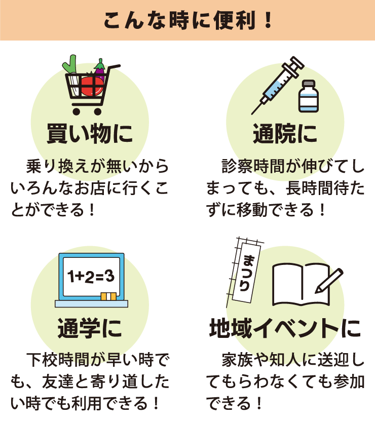 こんな時に便利！