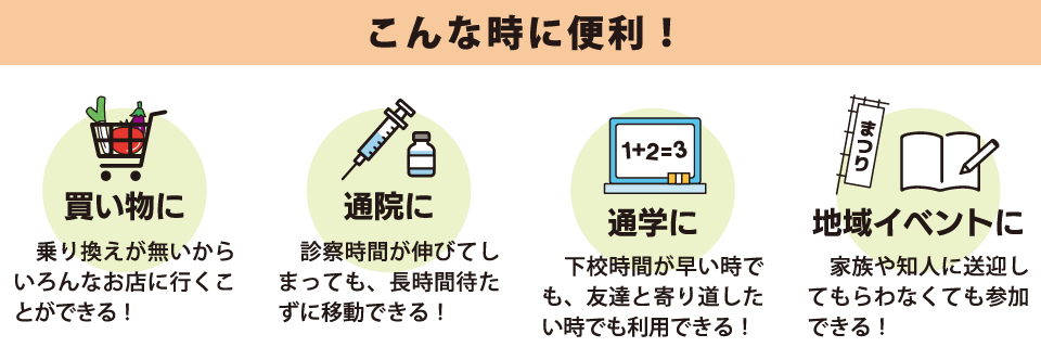 こんな時に便利！