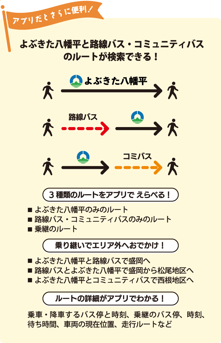 アプリだとさらに便利！