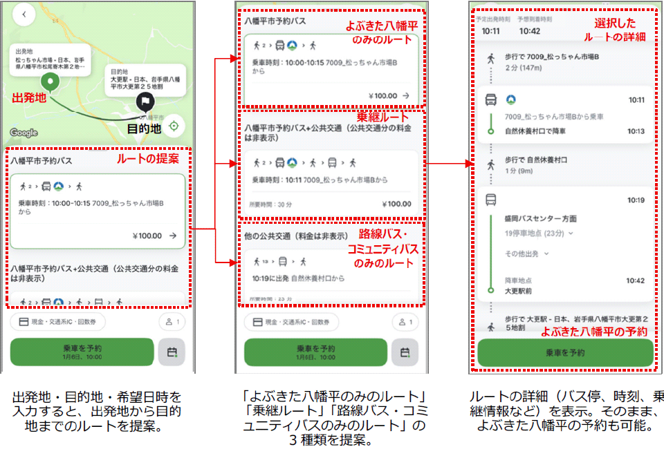 スマートフォンでの操作案内