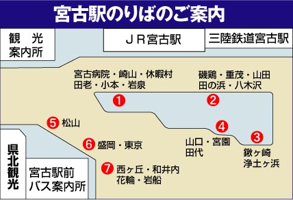宮古駅前バス乗り場案内
